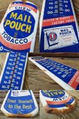 画像2: Vintage Thermometer Mail Pouch Tabacco (PJ185)  (2)