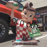 Vintage Big Boy Store Display Statue (DJ759）