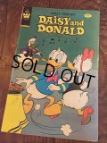 Vintage Comic Disney Daisy and Donald (C28)