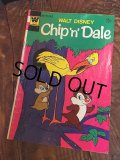 Vintage Comic Disney Chip and Dale (C1)