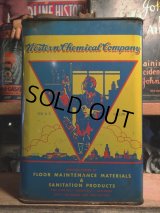 Vintage Sanitox WCC Metal Can 1GL (AL5738) 