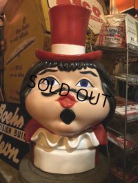 70s Vintage Helium Balloon Tank Head (J308)