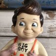 画像7: 【SALE】 70s Vintage Big Boy Bank Doll (J735)