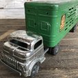 画像10: 50s Vintage Structo Farms Cattle Trailer Truck (J036) 