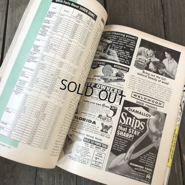 画像4: 1960s Vintage Popular Science Magazine (PS366) 