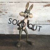 Vintage WB W.E. Coyote Figure R.Dakin (S695)
