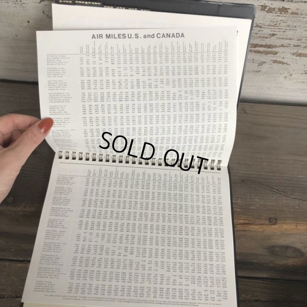 画像9: Vintage Planters Mr Peanut executive's Weekly Minder 1986 (T486)