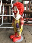 画像4: 70s Vintage Hasbro Ronald McDonald Doll (T890) 