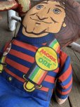 画像4: 70s Vintage Mattel Mork & Mindy MORK Doll (B067)