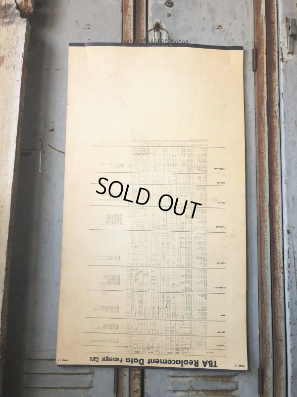 画像4: 50s Vintage Mobil Lubrication Oil Chart (B444)