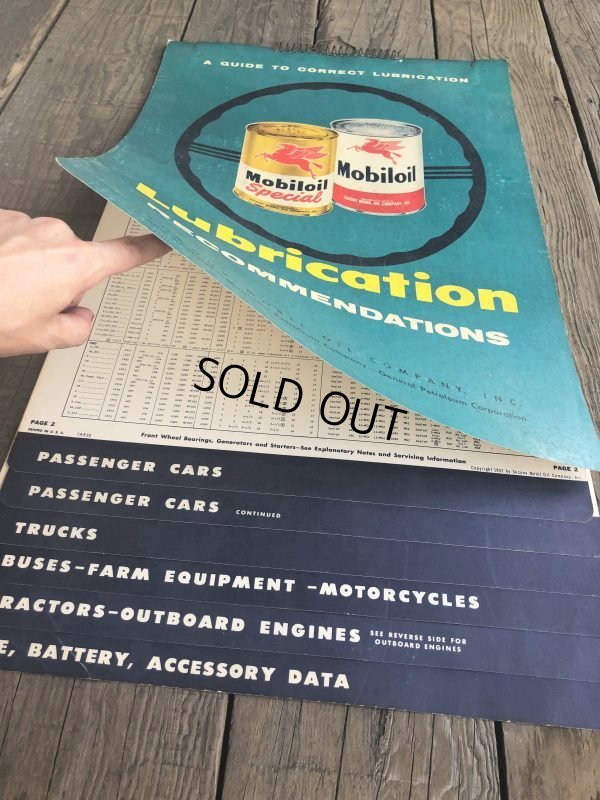 画像6: 50s Vintage Mobil Lubrication Oil Chart (B444)