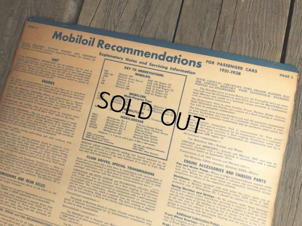 画像8: 50s Vintage Mobil Lubrication Oil Chart (B445)