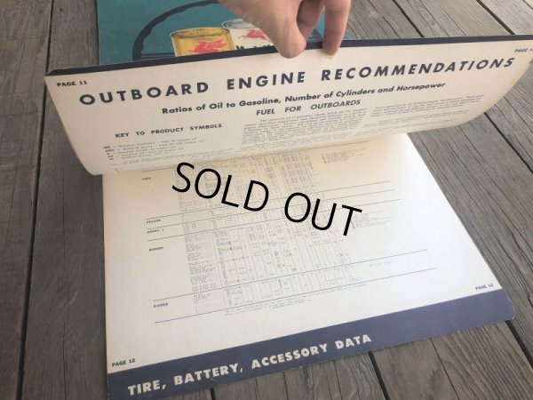 画像12: 50s Vintage Mobil Lubrication Oil Chart (B444)
