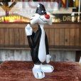 画像4: 70s Vintage R.Dakin WB Sylvester PVC Figure (B536) 