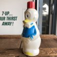 画像4: 60s Vintage Disney Donald Duck Soaky (B750)