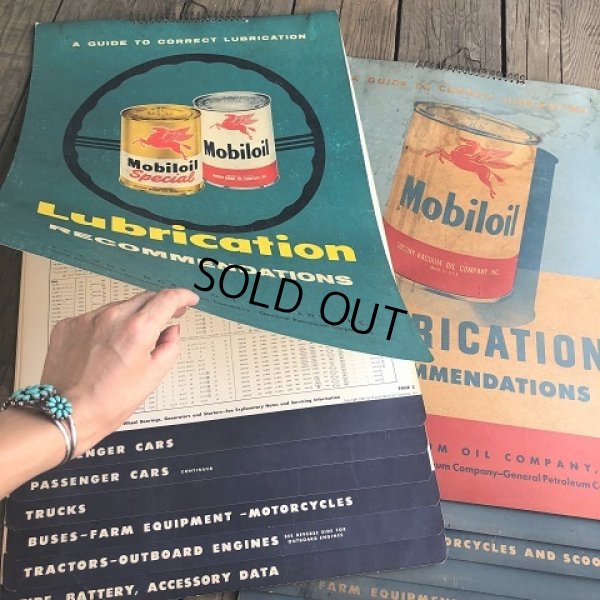 画像15: 50s Vintage Mobil Lubrication Oil Chart (B444)
