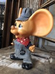 画像3: 70s Vintage Mouse Coin Bank Union Pacific Engineer (C307)