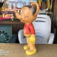 画像7: Vintage Sun Rubber Disney Mickey Mouse Doll (B441) 