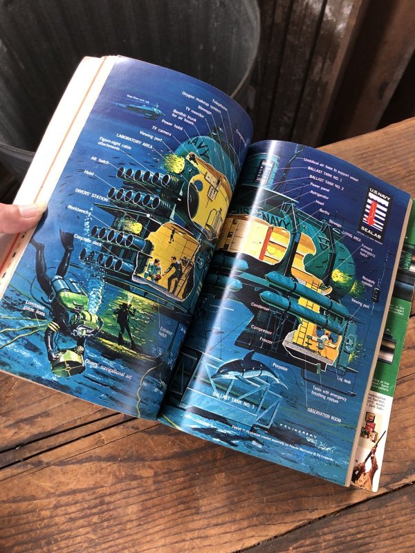 画像6: 1960s Vintage Popular Mechanics Magazine (R897)