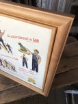 画像2: Vintage LEE WORK CLOTHES The H. D. Lee Company Magazine Advertising w/frame (A199) (2)
