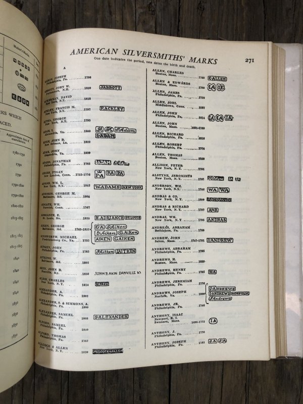 画像11: Vintage The Book of Old Silver English・American・Foreign More Than 20,000 Hallmarks by Seymour B. Wyler Collector Book (A672)