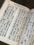 画像13: Vintage The Book of Old Silver English・American・Foreign More Than 20,000 Hallmarks by Seymour B. Wyler Collector Book (A672) (13)