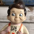 画像7: 【SALE】 70s Vintage Big Boy Bank Doll (J735) (7)
