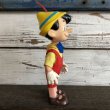 画像4: Vintage Dakin Disney Pinocchio (J921) (4)