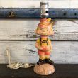 画像2: Vintage Advertising Lamp (S356) (2)