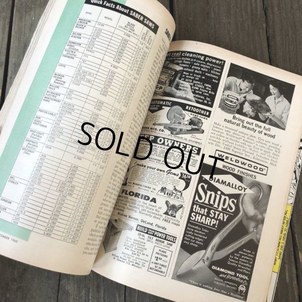 画像4: 1960s Vintage Popular Science Magazine (PS366)  (4)