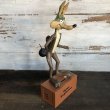 画像2: Vintage WB  W.E. Coyote Bank Figure R.Dakin (S691) (2)