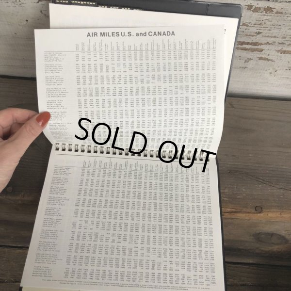 画像9: Vintage Planters Mr Peanut executive's Weekly Minder 1986 (T486) (9)