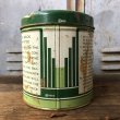 画像6: Vintage Fairmont LmperiaL ICE CREAM Can (T577） (6)