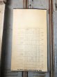 画像4: 50s Vintage Mobil Lubrication Oil Chart (B444) (4)