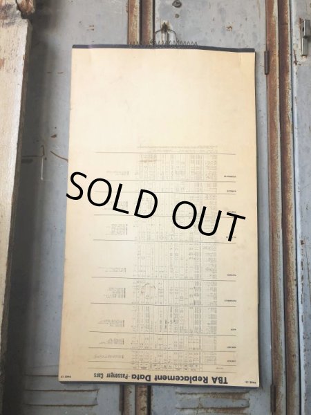 画像4: 50s Vintage Mobil Lubrication Oil Chart (B444) (4)
