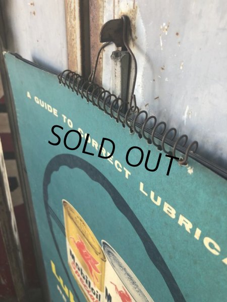 画像2: 50s Vintage Mobil Lubrication Oil Chart (B444) (2)