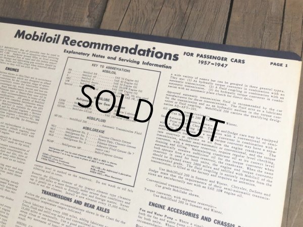 画像8: 50s Vintage Mobil Lubrication Oil Chart (B444) (8)