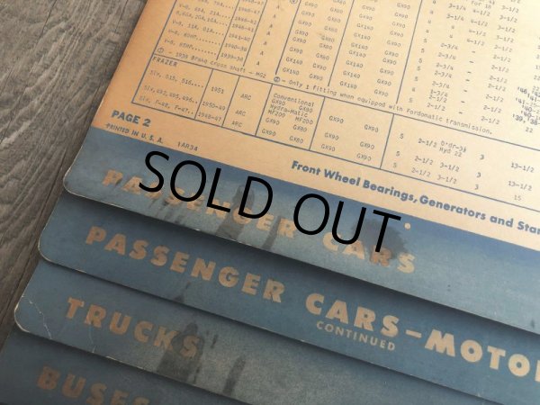 画像10: 50s Vintage Mobil Lubrication Oil Chart (B445) (10)