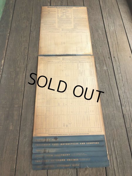 画像7: 50s Vintage Mobil Lubrication Oil Chart (B445) (7)