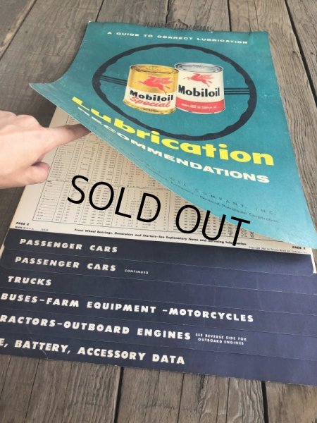画像6: 50s Vintage Mobil Lubrication Oil Chart (B444) (6)