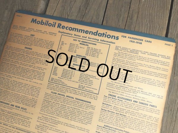 画像8: 50s Vintage Mobil Lubrication Oil Chart (B445) (8)