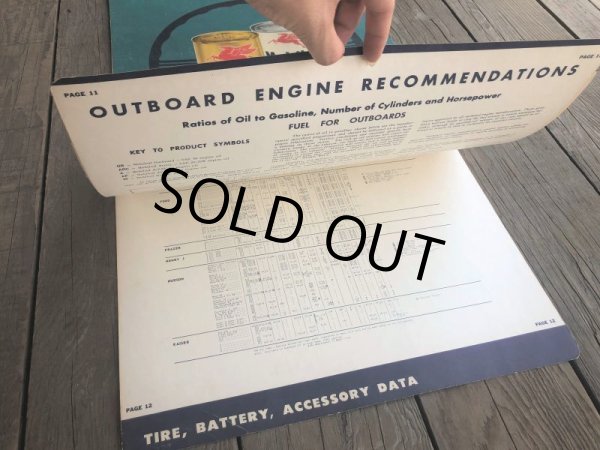 画像12: 50s Vintage Mobil Lubrication Oil Chart (B444) (12)