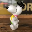 画像2: 90s Vintage Snoopy PVC (B028) (2)
