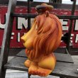 画像4: Vintage 1971 Play Pal Lippy Linus Lion Bank (B699)  (4)