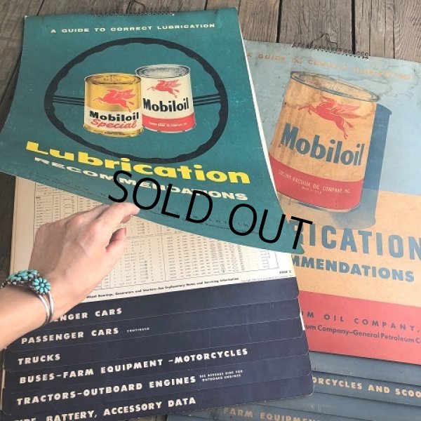 画像15: 50s Vintage Mobil Lubrication Oil Chart (B444) (15)