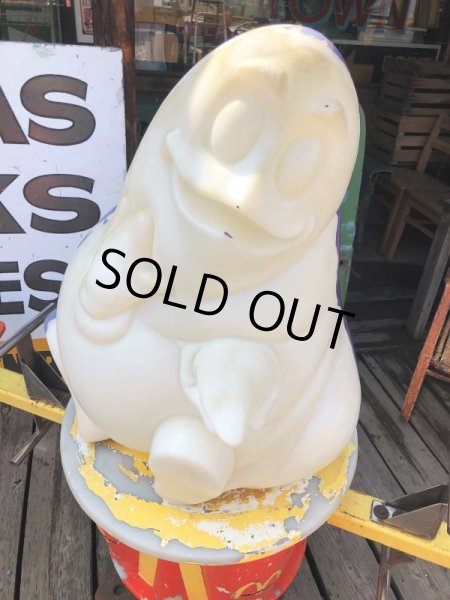 画像7: 80s SETMAKERS McDonald's U.S.A Grimace Playland See-Saw (B943) (7)