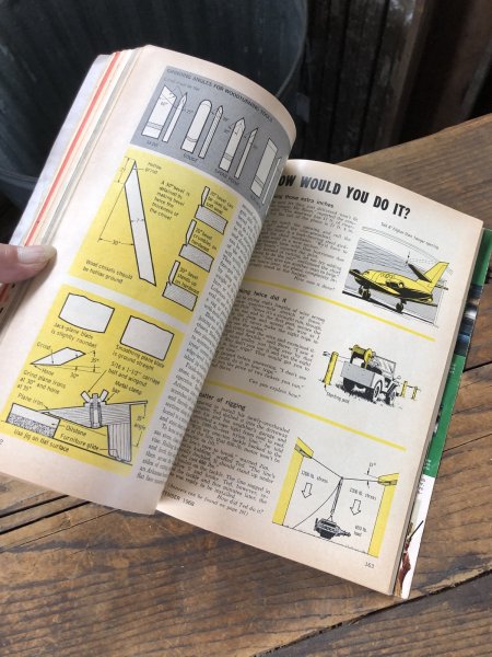 画像4: 1960s Vintage Popular Mechanics Magazine (R897) (4)