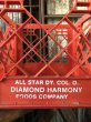 画像4: Vintage USA  DAIRY FOODS Heavy Duty Plastic Milk Crate DIAMOND HARMONY (T)  (4)