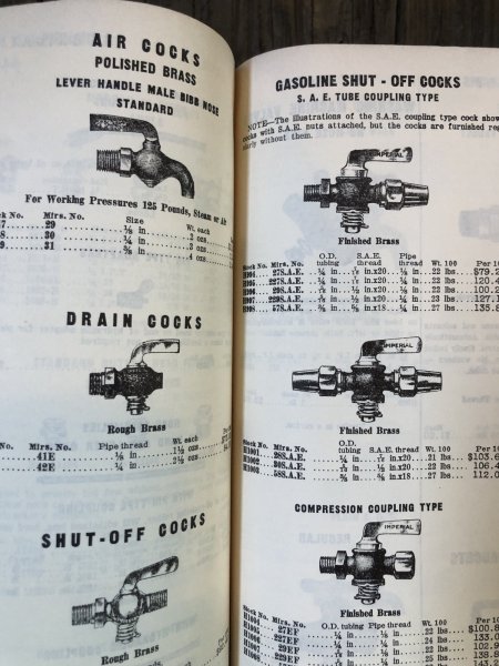 画像11: Vintage Baker & Hamilton Hardware & Steel Stiletto Catalog NO.115 (A664) (11)