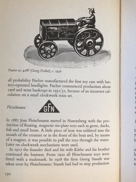 画像12: Vintage Mechanical Tin Toys by Arno Weltens Collector Book (A671) (12)